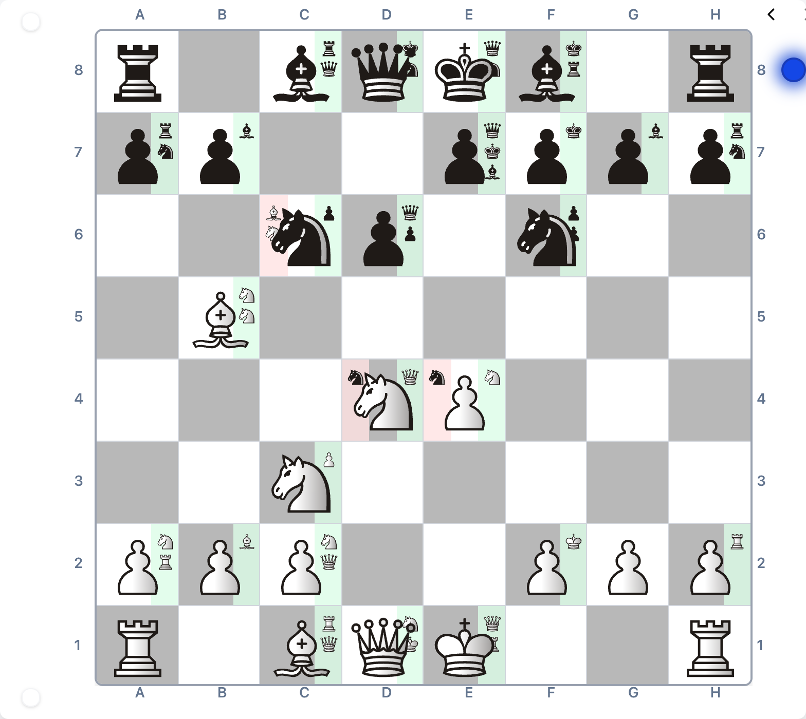 Chessyi attack and defense markers on each piece in the position